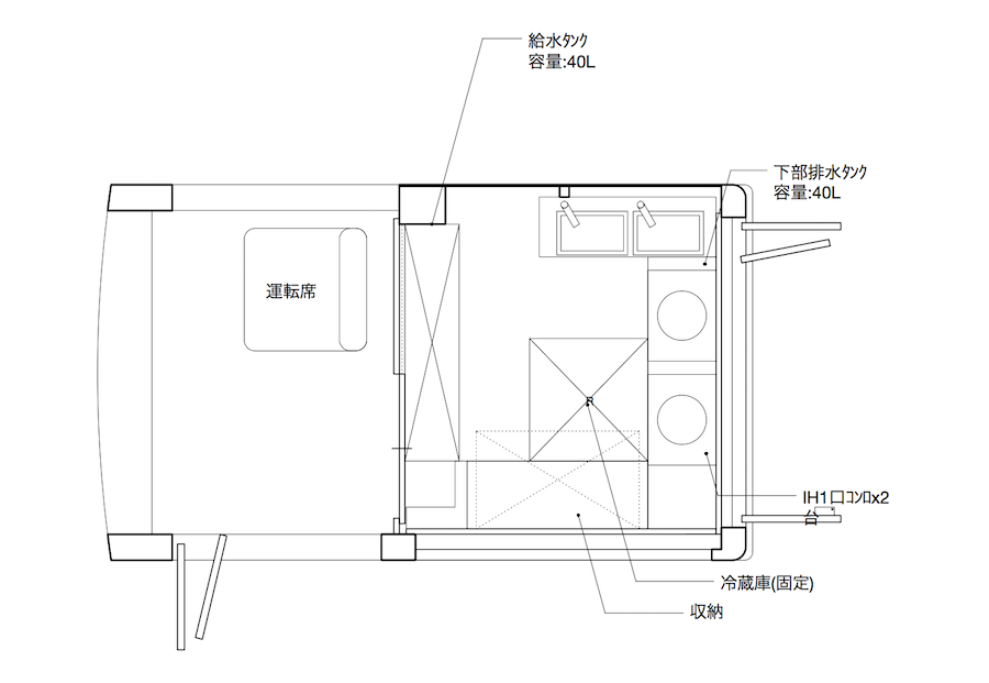 kitchincar_w900